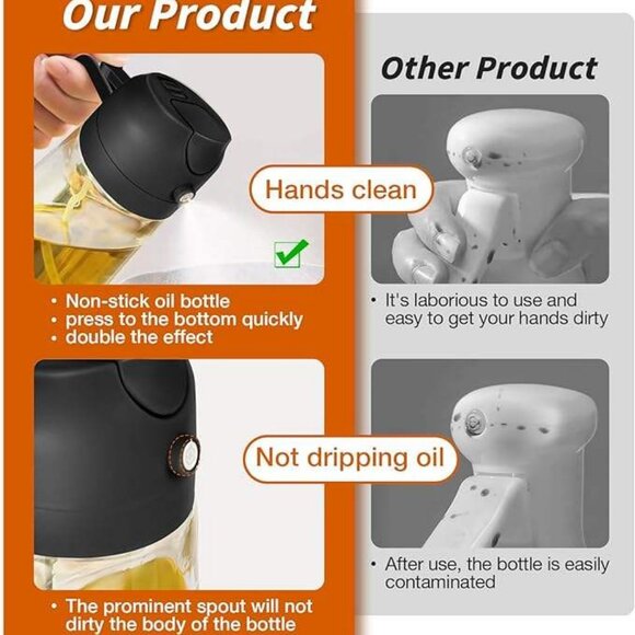 Oil Dispenser Bottle for Kitchen - 2 in 1 Olive Oil Dispenser,Oil Sprayer3 pack - Picture 9 of 10